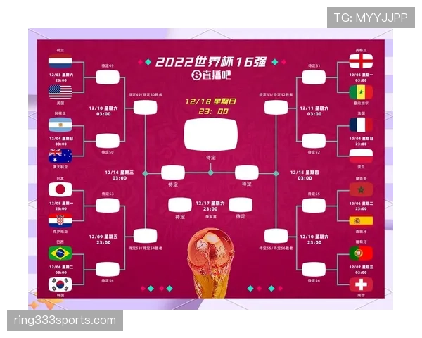 2026世界杯I组积分榜最新预测结果 2026世界杯I组积分榜最新预测结果